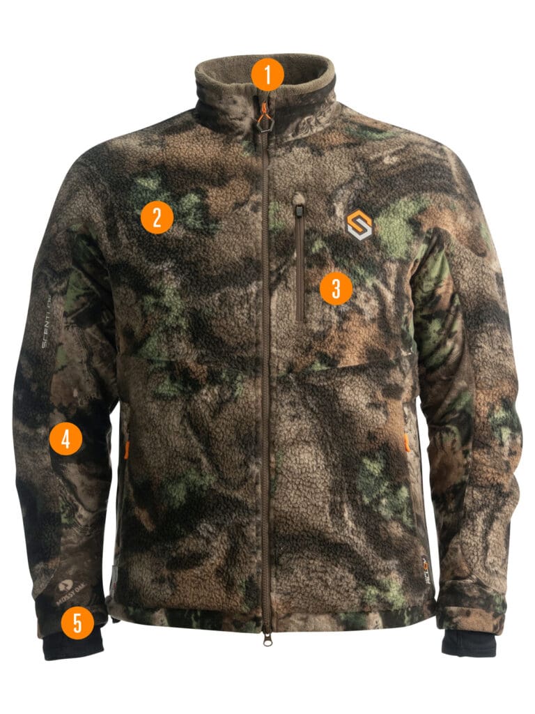 Revenant Pro Jacket