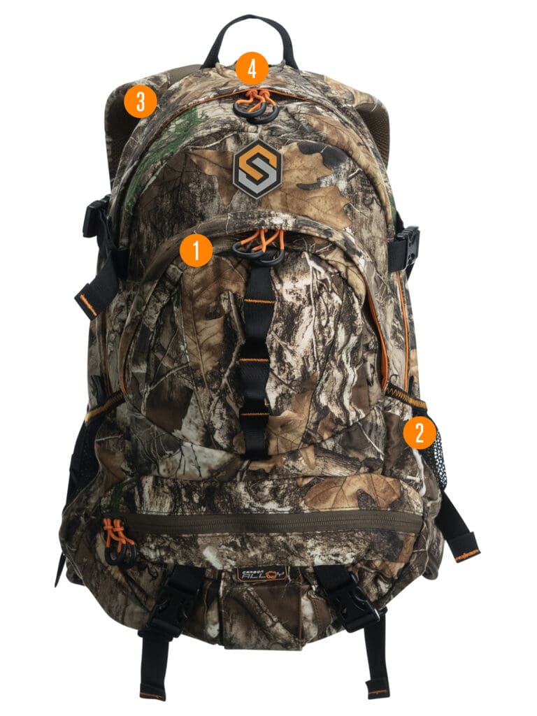 Rogue 2285 Backpack