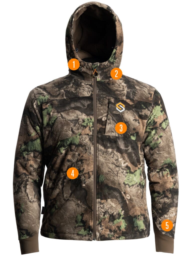 Wind Brace Pro Jacket