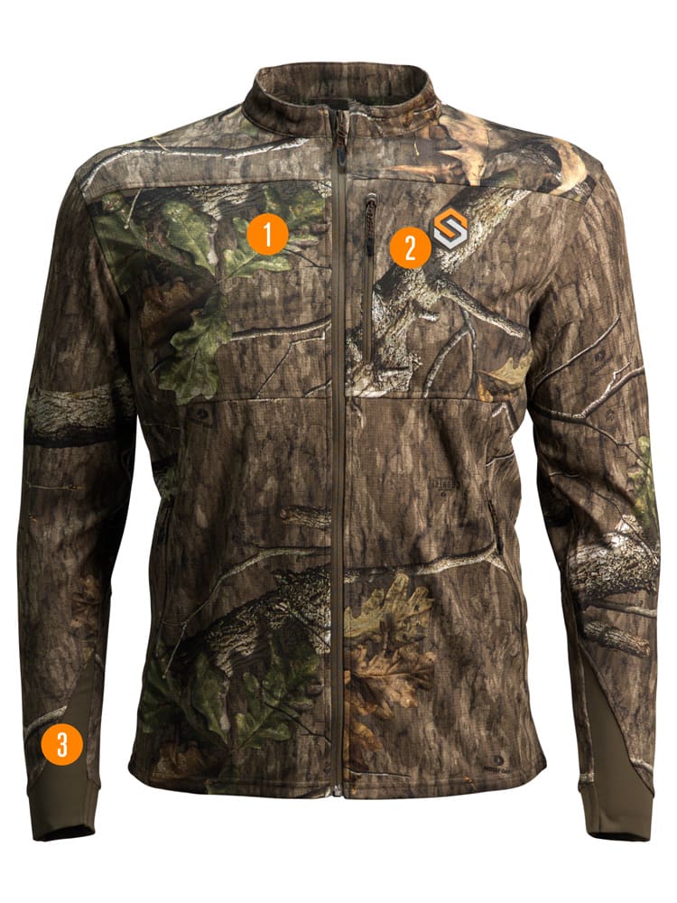 Savanna Fuse Jacket hot spot image